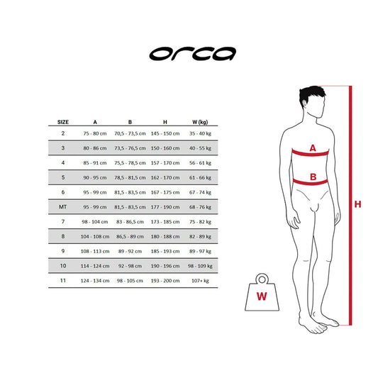 Orca Athlex Float Mens Wetsuit - Frontrunner Colombo