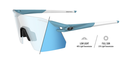 Tifosi Moab XC Kinetic Blue with Clarion Blue Fototec lens