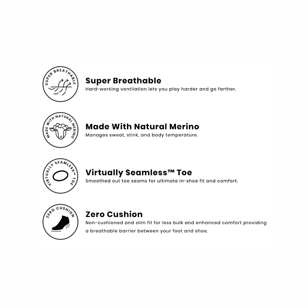 Smartwool Run Zero Cushion Low Ankle Unisex - Black - Frontrunner Colombo
