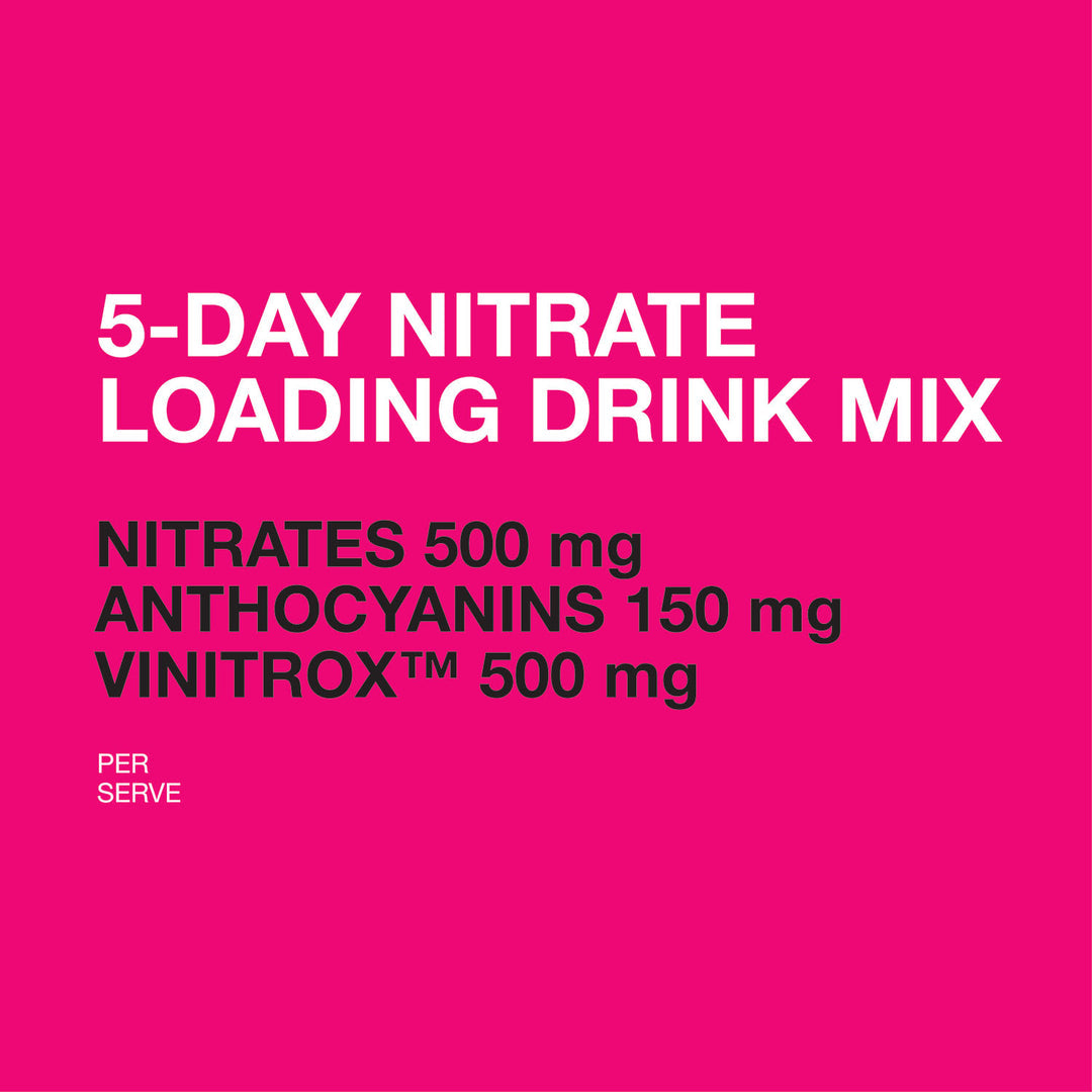 Pure Performance + Race Ready Nitrates (5 sachets) - Frontrunner Colombo