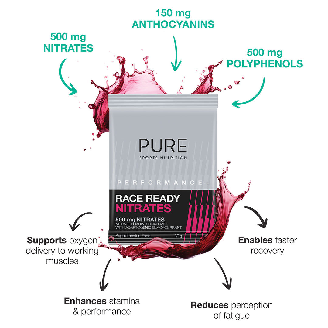 Pure Performance + Race Ready Nitrates (5 sachets) - Frontrunner Colombo