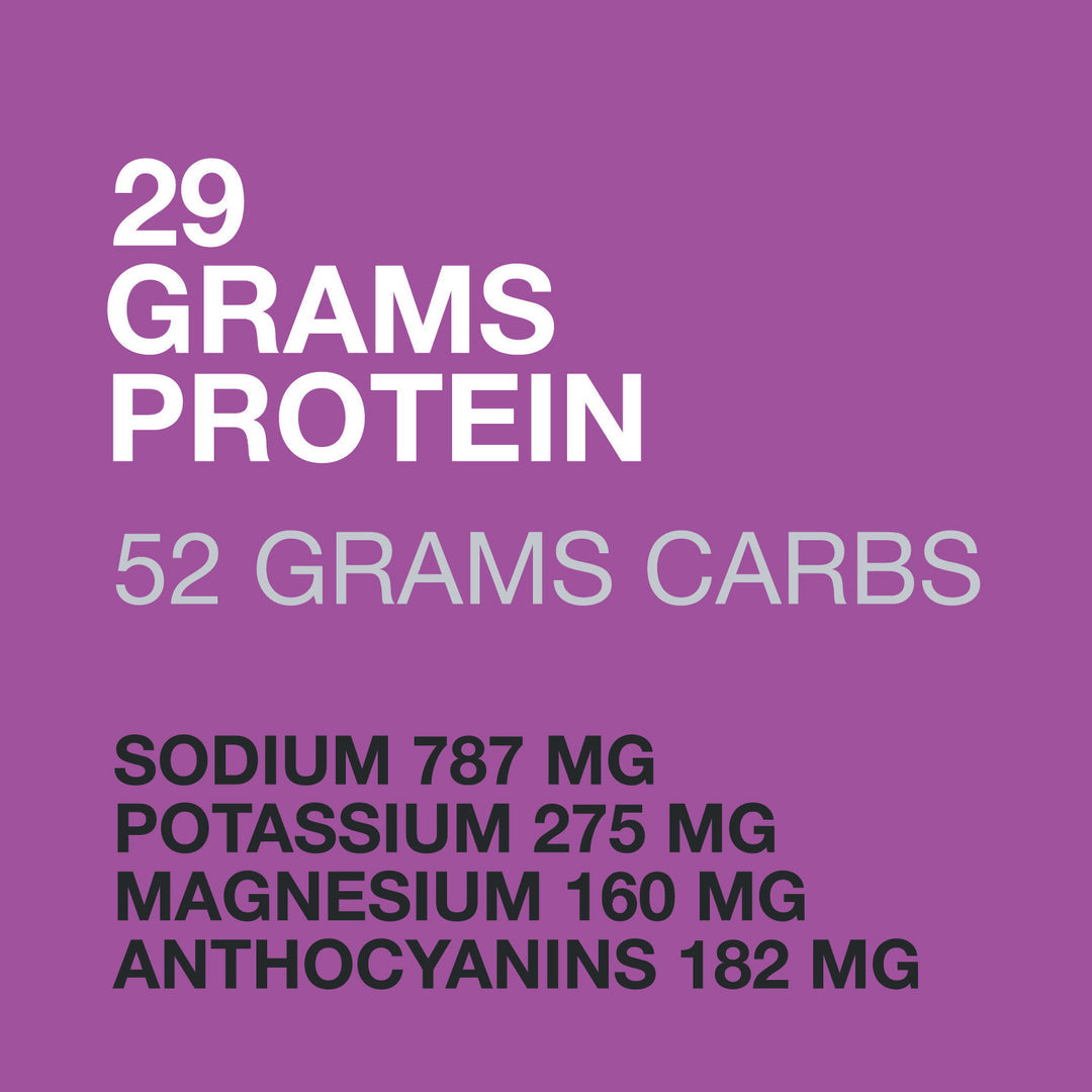 Pure Performance + Race Recovery - 112g Sachet - Frontrunner Colombo