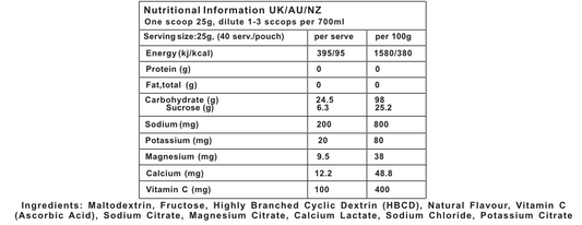SpeedON Performance Fuel MTC Drink Mix 1kg - Frontrunner Colombo