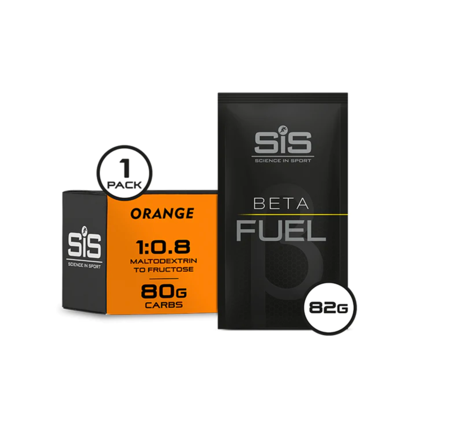 SIS Beta Fuel - Frontrunner Colombo