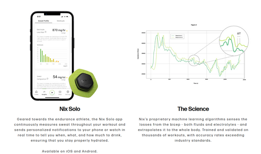 Nix Hydration Biosensor - Frontrunner Colombo
