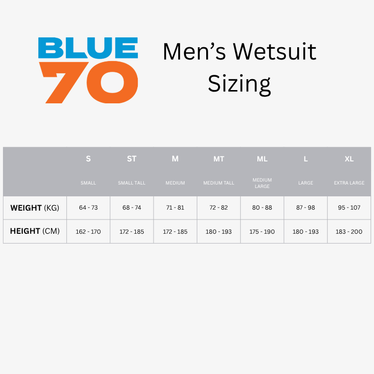 Blue Seventy Fusion (2025) Wetsuit Men's - Frontrunner Colombo