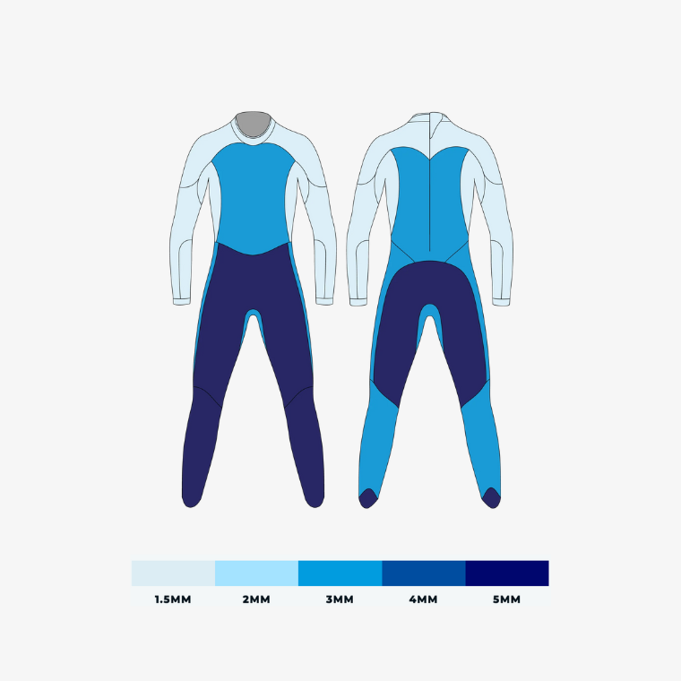 Blue Seventy Fusion (2025) Wetsuit Men's - Frontrunner Colombo