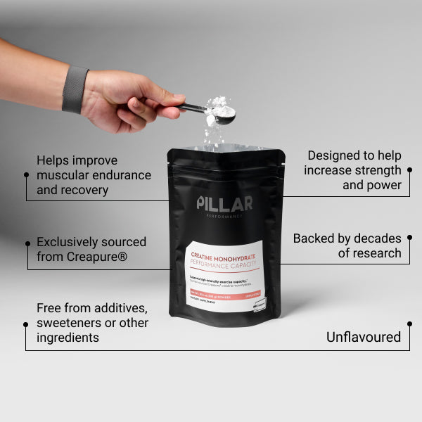 Pillar Performance Creatine Monohydrate Pouch (300g) - Frontrunner Colombo
