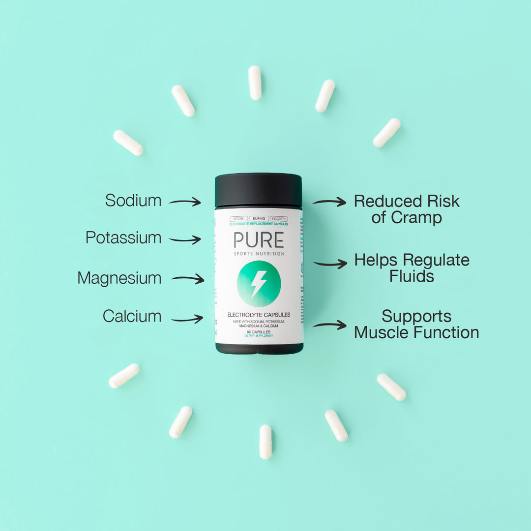 Pure Electrolyte Capsules (Salt Caps) - 4 Capsules - Frontrunner Colombo