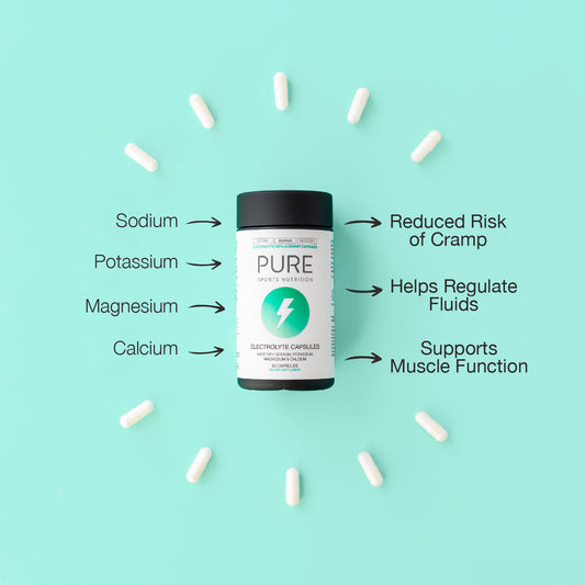 Pure Electrolyte Capsules (Salt Caps) - 4 Capsules - Frontrunner Colombo