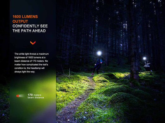 Fenix HM65R-T V2 Rechargeable Headlamp - Frontrunner Colombo