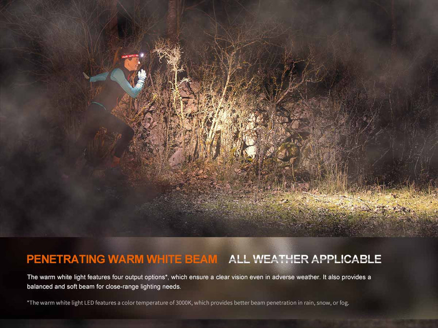 Fenix HM65R-T V2 Rechargeable Headlamp - Frontrunner Colombo