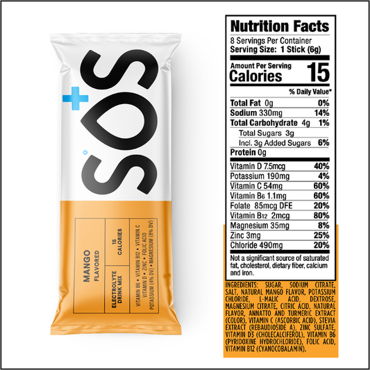 SOS Daily Hydration Sachets (8 Pack) - Frontrunner Colombo