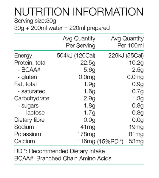 PURE Whey Protein 1Kg - Frontrunner Colombo