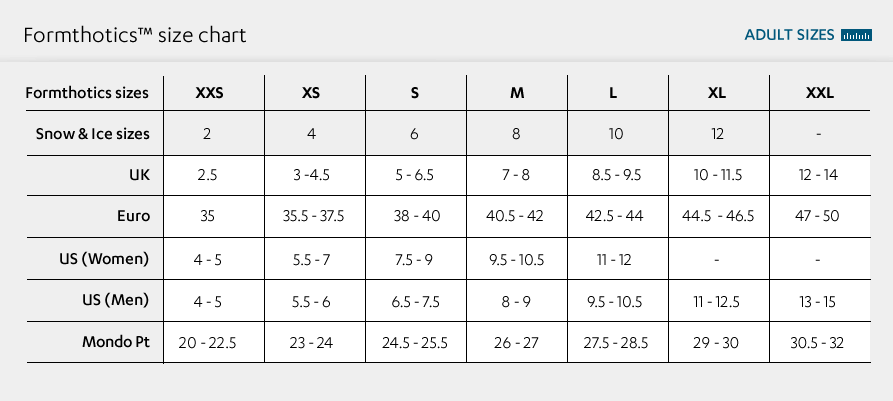 Formthotics Sport Run Single - Frontrunner Colombo